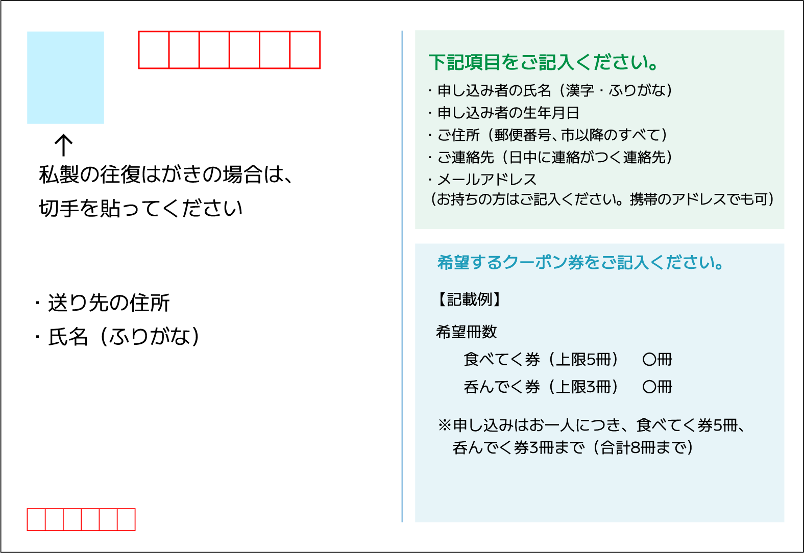 往復ハガキ【返信】の記入例